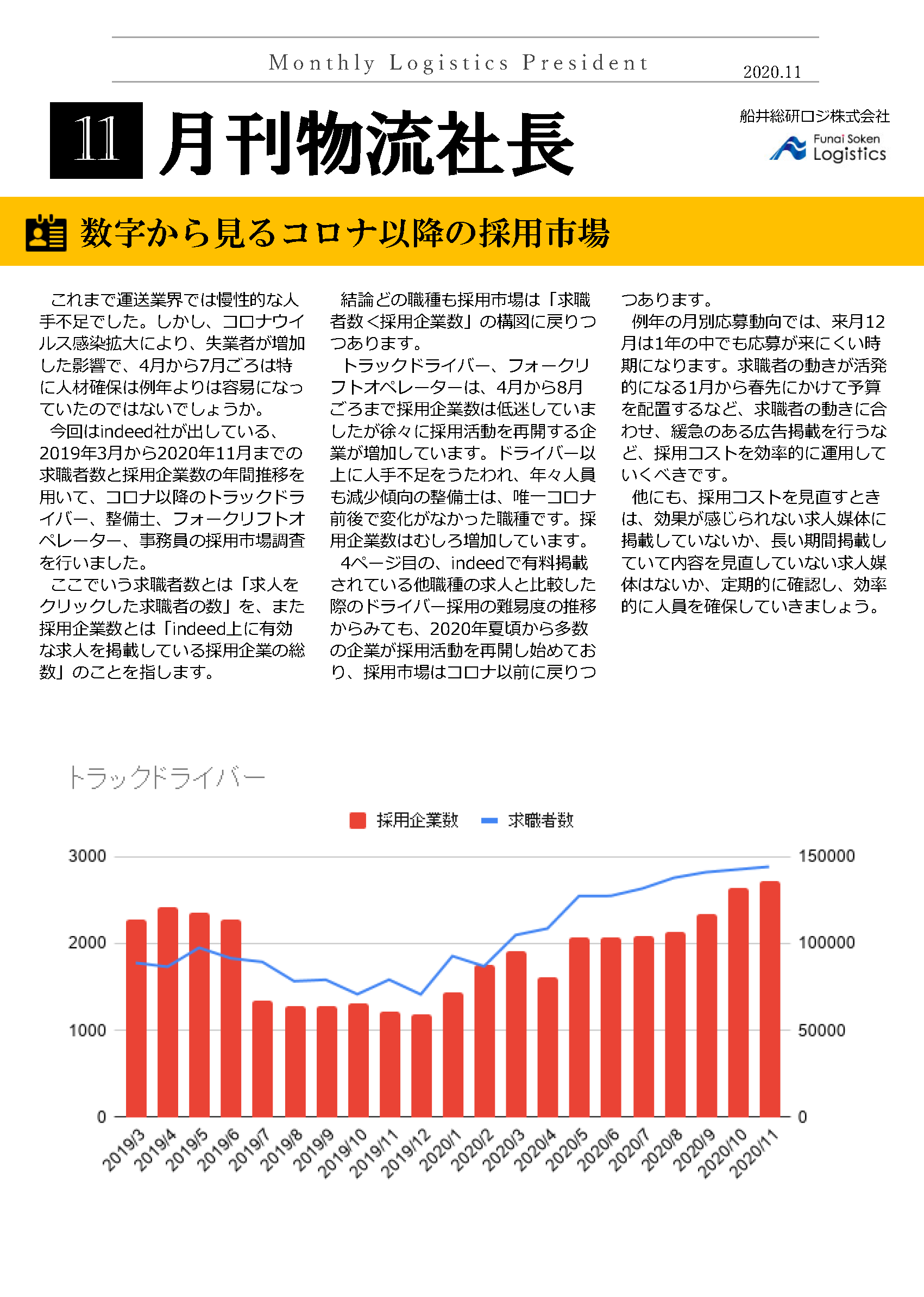 数字から見るコロナ以降の採用市場