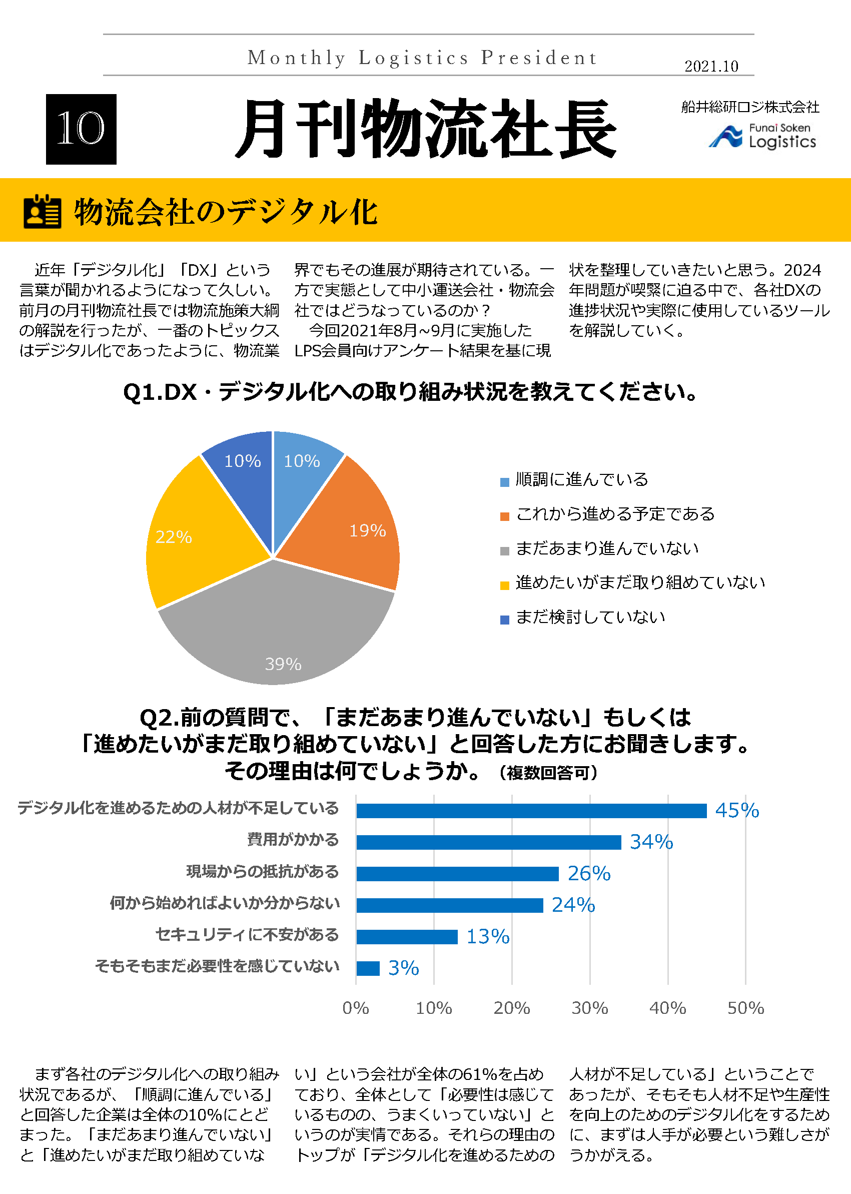 物流会社のデジタル化