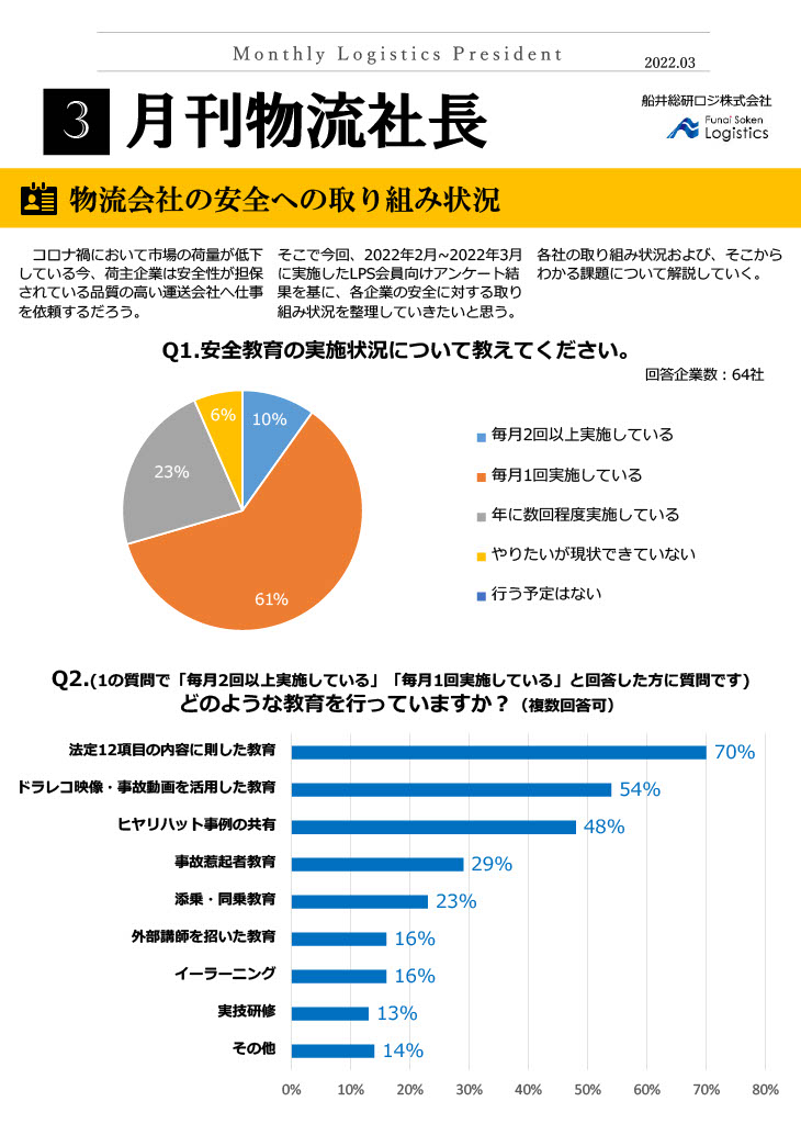 物流会社の安全への取り組み状況